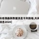 【大庆疫情最新数据消息今天新增,大庆疫情最新消息2020】